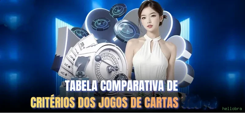 Desempenho do app hellobra em diferentes aparelhos